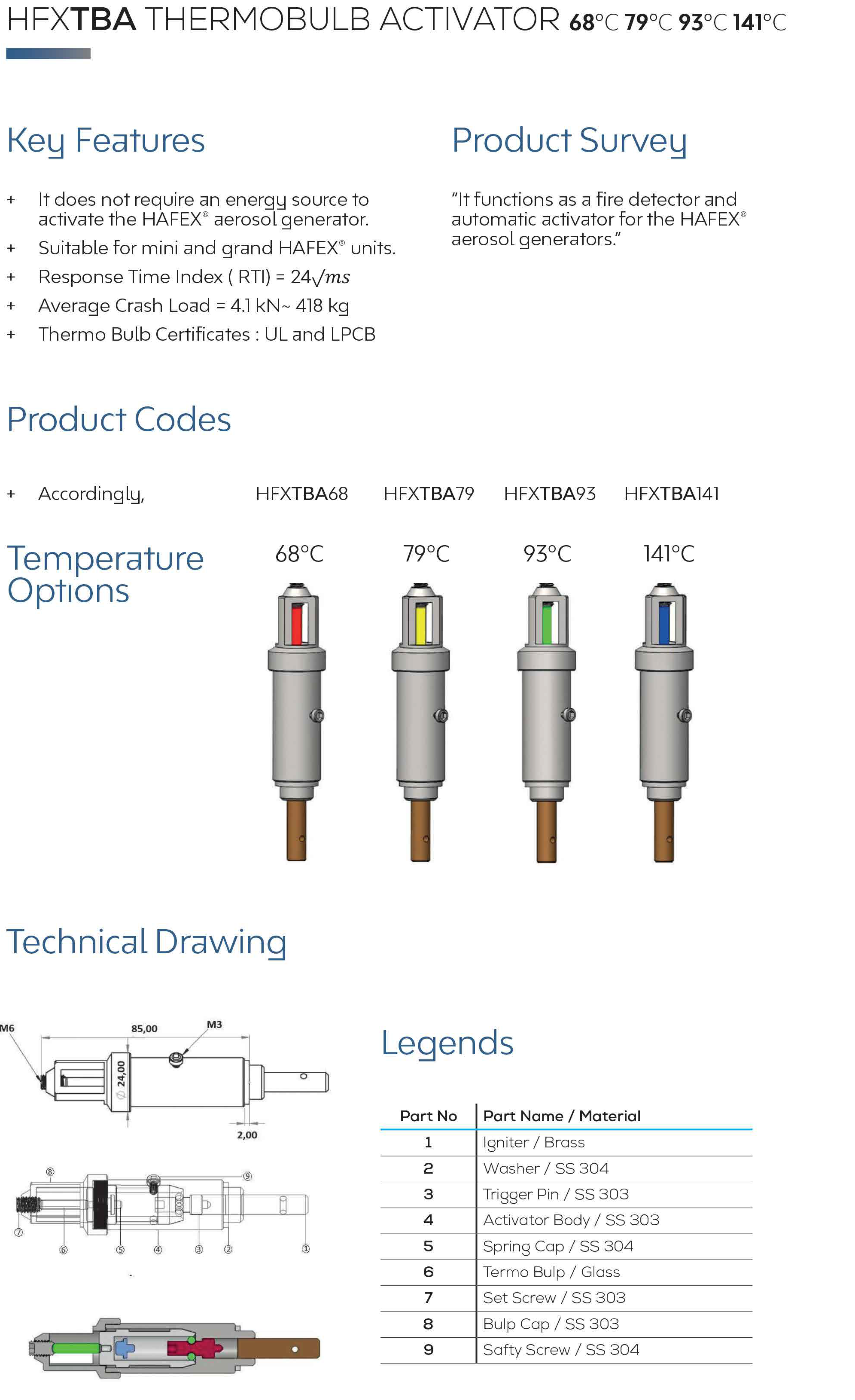 Thermobulb